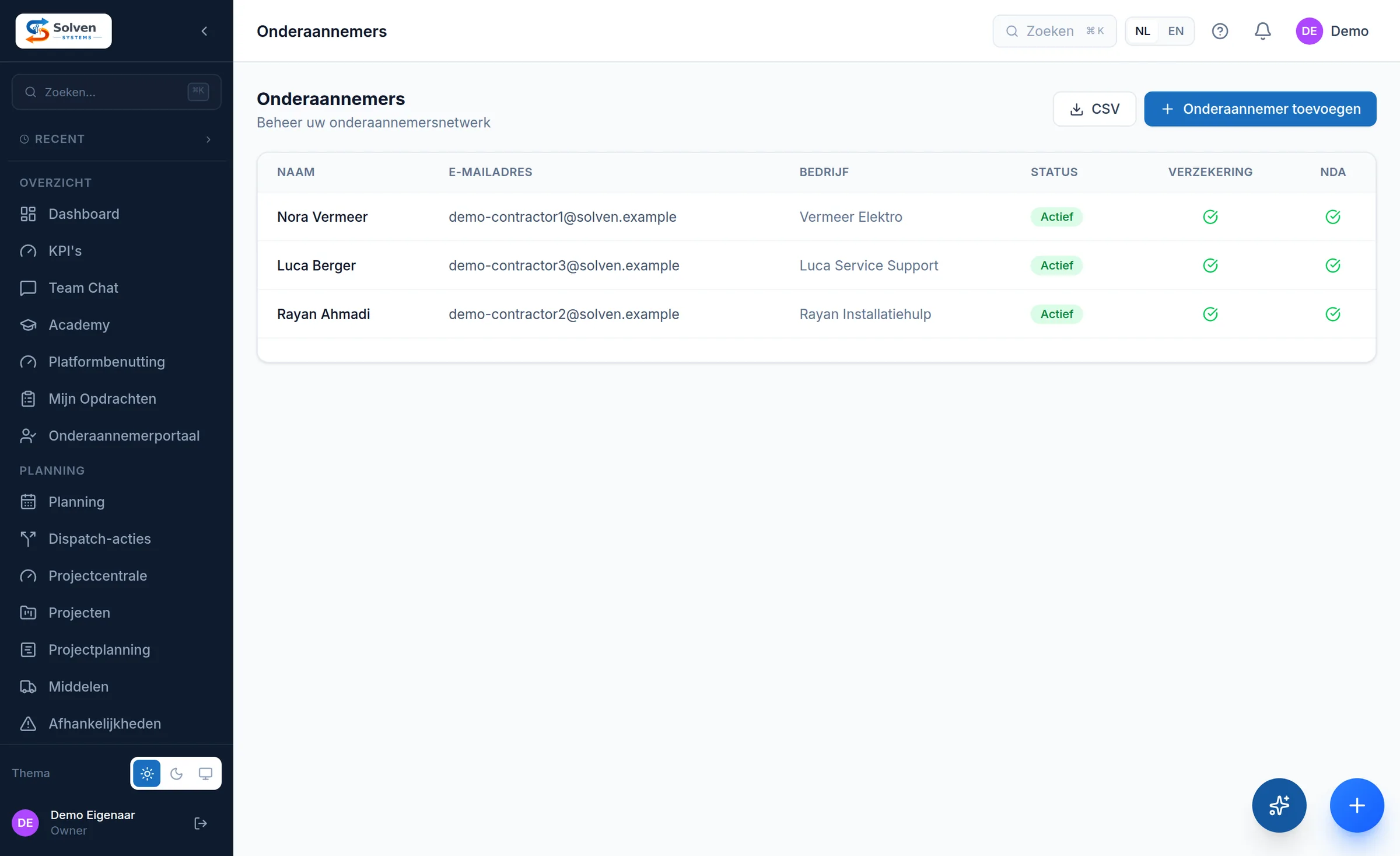 Subcontractor register in Solven showing each party with its status, insurance and signed non-disclosure agreement
